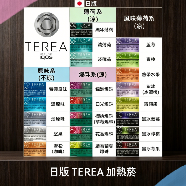 日版 IQOS ILUMA TEREA煙彈加熱煙主機